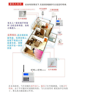 索安SN2300G雙網GSM防盜報警器評測 家用安防的智能之選